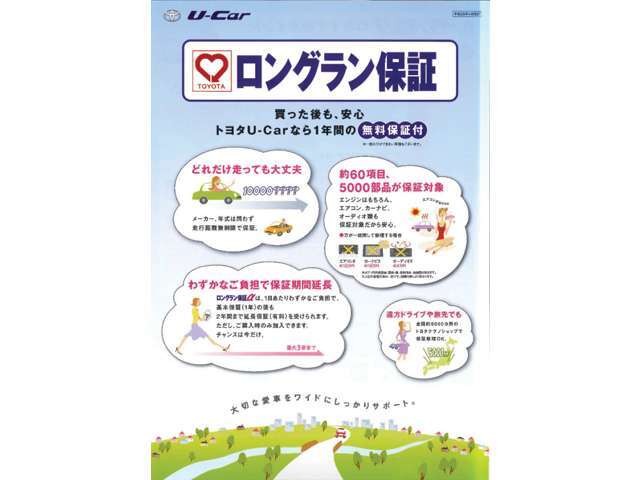 ロングラン保証（全国5000ヶ所のトヨタテクノショップで保証修理OK。遠方ドライブや旅先でも安心。）基本保証（1年）に、ロングラン保証αを付ける事で、トータル2、3年の延長保証となります♪
