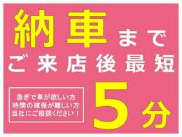 来店してその日に乗って帰るまでの流れです。質問など有りましたら何なりとご連絡ください。