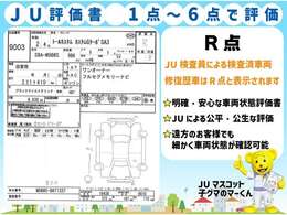 【JU富山評価書】R点/6点・評価日2025/5/12