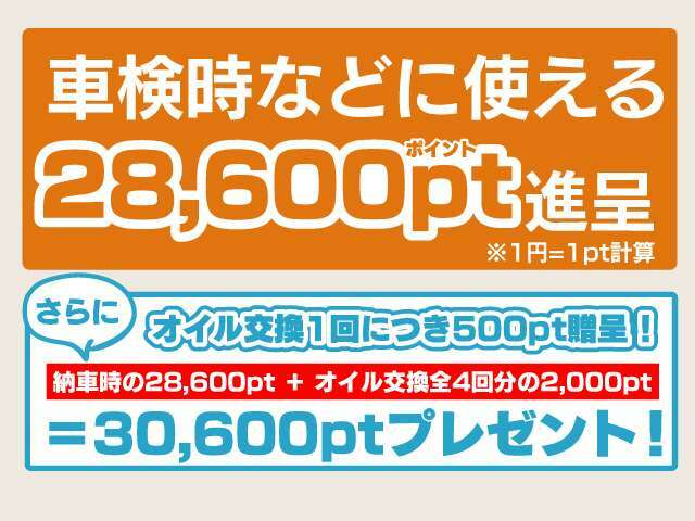 〇納車時に車検などにご利用いただけるケイカフェポイントを28,600pt進呈致します（1pt=1円）。さらに、無料のオイル交換1回につき500pt進呈、最大30,600ptまで貯められます。詳しくは「ケイカフェ」で検索！