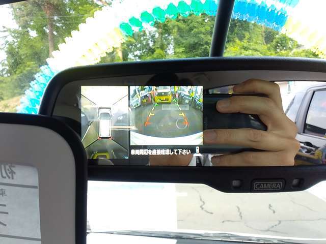 駐車も安心♪バックカメラ付きです。