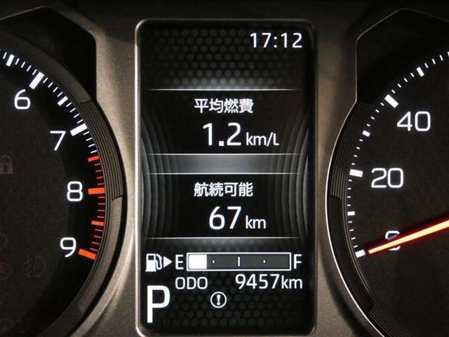 写真撮影時の走行距離です、ご確認ください。ここからは、あなたの新しい思い出を刻んでください♪