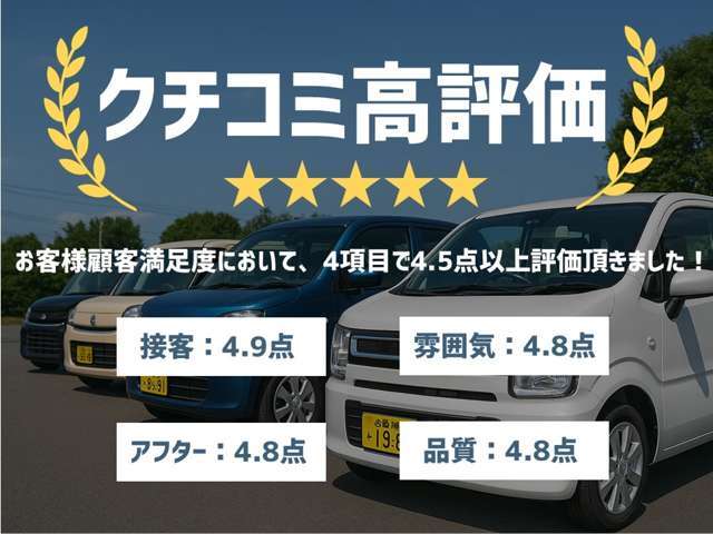 お陰様でクチコミにて高評価を頂いております！