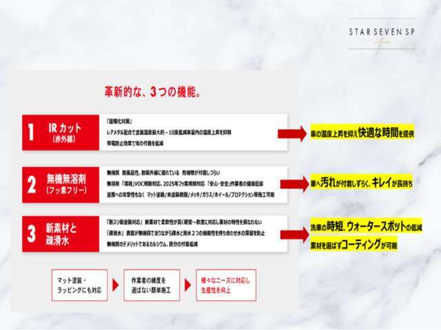 ご質問・ご要望など、お気軽にお問い合わせください。