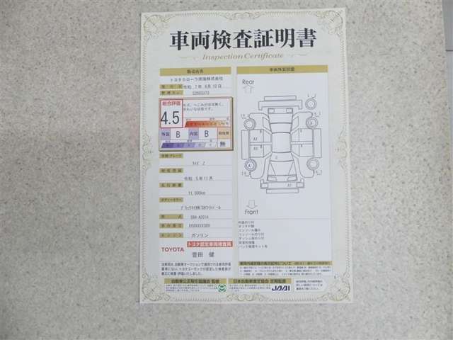 車両検査証です！