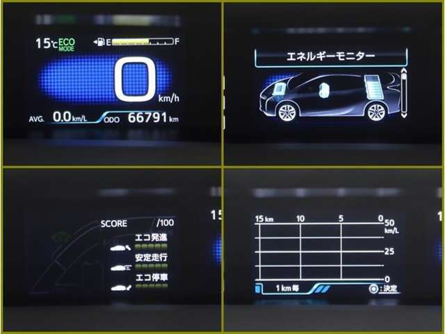 岐阜トヨペット全店で中古車商談できます。トヨタ認定中古車をはじめ、各メーカーの軽自動車から人気のSUV・コンパクトカーからミニバンまで豊富な品揃え！！お待ちしております。