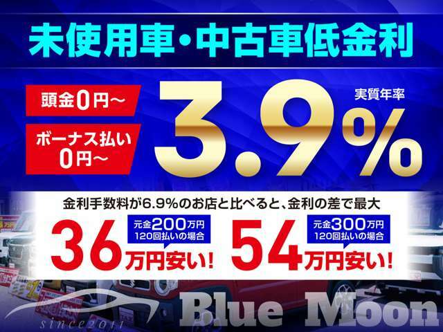 ●登録済未使用車＆中古車は3.9％低金利ローンがご利用いただけます。他社金利6.9％と比べると最大53万円もお得に買えます！