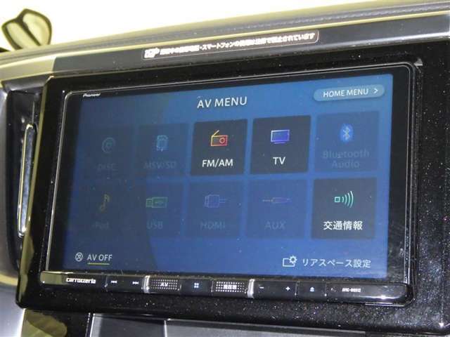 ご覧頂きましたお車が売約済みの場合もございます。ご来店いただく際、お手数ですがお電話にて 在庫の確認をお願い致します。