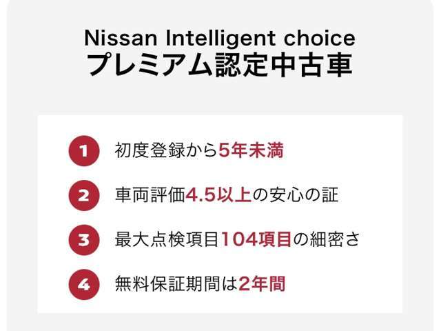 【プレミアム認定中古車】　◇統一の基準で厳選した、ハイクオリティな認定中古車。事故修復歴のない車両のみを認定しております《メーカー保証の残り期間継承＆ワイド保証2年（期間内走行無制限）付帯》。