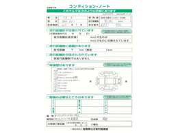 こちらのCR-Zは右フロントインサイドパネルを交換、トランクフロアパネルを修正していますが、綺麗に直しておりますので走行に支障はございません。安心してお乗りいただけます。