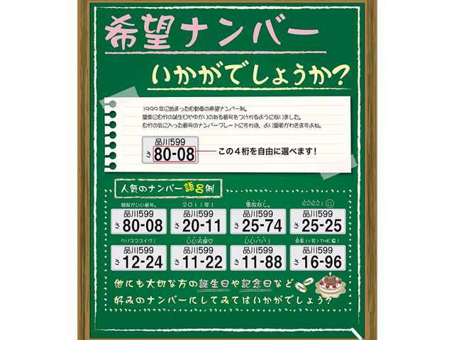 Bプラン画像：ご希望のナンバーで登録準備させて頂くプランになります。ナンバーによってはい時間をいただく場合もございます。