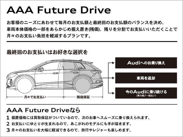 輸入車初！！　認定中古車残価保証型ローン《アウディ　フューチャー　ドライブ》を御利用頂けます！