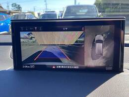 ☆全周囲カメラ