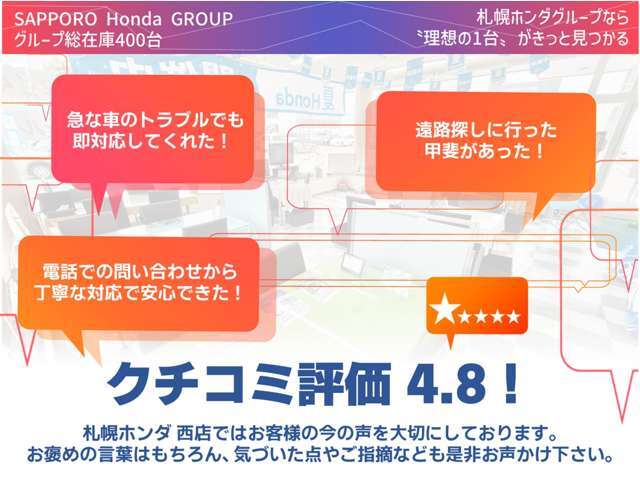 札幌ホンダ西店はお客様からの今のお声を大切にしております。そして日頃のお客様からの支えもあり、クチコミ評価は平均4.8をいただいております。いつもご愛顧いただきありがとうございます。