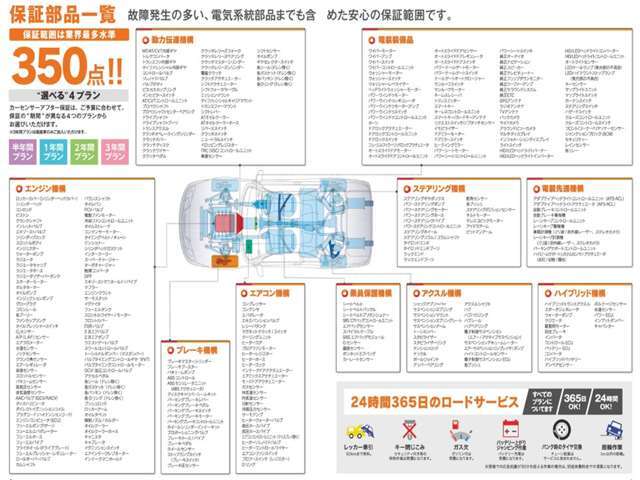 保証範囲は【350項目】　保証期間も1年から3年までとご自由に選べます※輸入車は最長2年となります