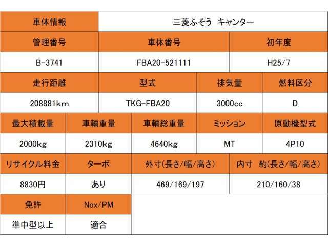 ■車両情報■お問合せの際は管理番号をスタッフまでお伝えください■