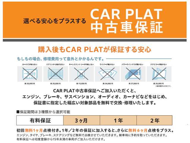 初度登録から15年未満のお車が対象です。