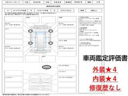低金利ローン受付中♪頭金なしボーナスなしOK！最長120回支払までご利用可能！全国各地へご納車させて頂いております。ご自宅まで納車致しますのでお気軽にお問い合わせ下さい。