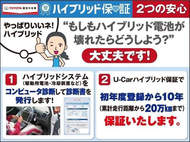 納車日から1年間・距離無制限のロングラン保証付です！お住まいの近隣のトヨタ販売店をはじめ、全国約5000店のトヨタディーラーで有効です。また、有料にて最長＋2年まで延長可能です。（合計3年まで可能）