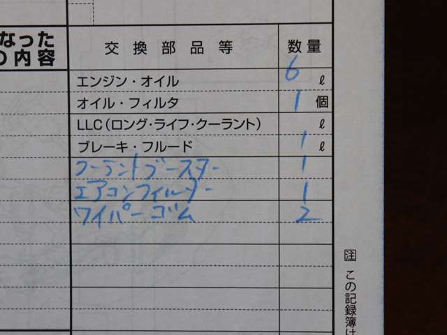 ☆★令和6年9月車検整備実施済み☆★その際に「エンジンオイル」「エレメント」「ブレーキオイル」「クーラントブースター」「エアコンフィルター」「ワイパーゴム」交換済みです☆★