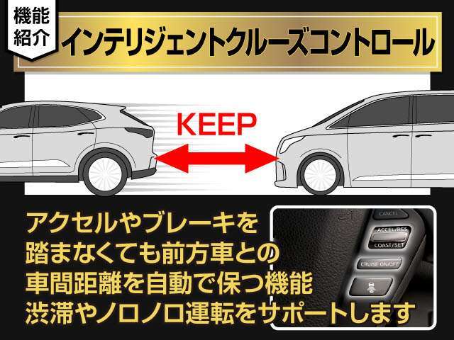 レーダークルーズ装備！設定した速度で車間距離を保ちながら追従走行できます！高速道路ではアクセル踏まずのドライブが可能です！