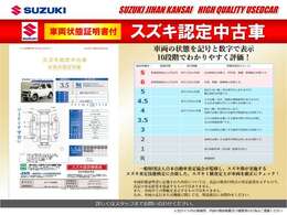 車両の状態が一目でわかる車両状態証明書付の「スズキ認定中古車」！一般財団法人日本自動車査定協会が監修し、スズキ査定技能検定に合格した認定1級査定士が車両をチェック！良質車を厳選し販売を行っております！