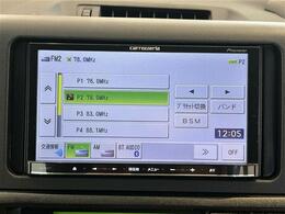 ガリバーグループでは主要メーカー、主要車種をお取り扱いしております。全国約460店舗の在庫の中からお客様にピッタリの一台をご提案します。