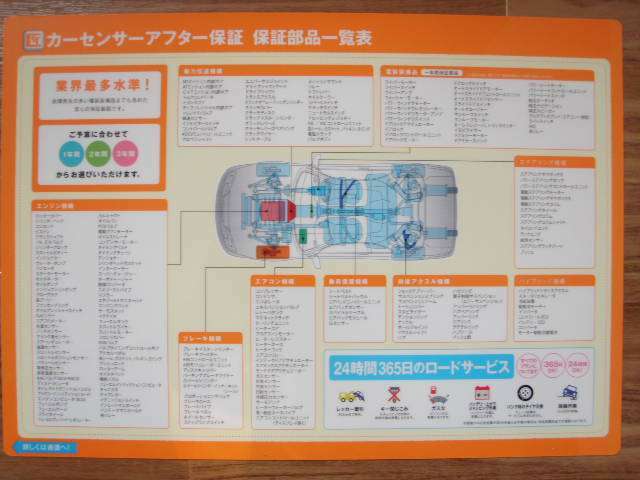 保証部品の数は業界最多水準！故障率の高い電装関係の部品からエンジン・ターボ・ミッションエアコン・ブレーキ・ステアリング機構・動力伝達機構・前後アクスル機構・ハイブリッド機構・ナビまで237部位を網羅！