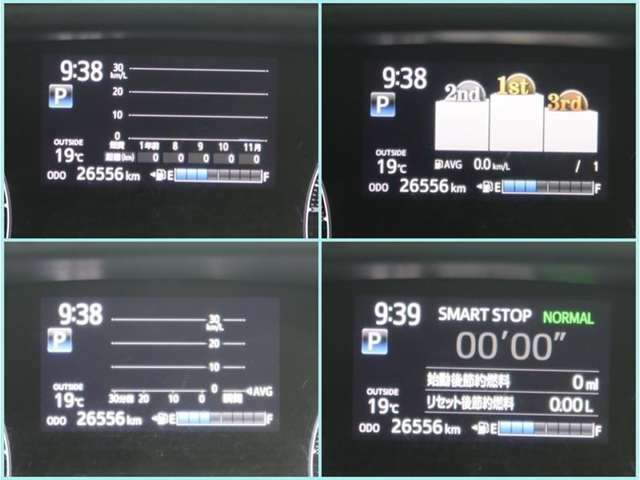 U-Car御購入を検討の際は、一人で悩まずに、先ず岐阜トヨペットにご相談下さいませ。おススメの車種が見つかるかも？