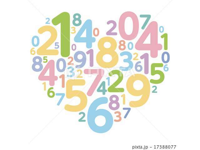 Aプラン画像：誕生日・記念日・ラッキーナンバーetc・・・お好きな番号（4桁）でナンバーを取得し登録させて頂きます！