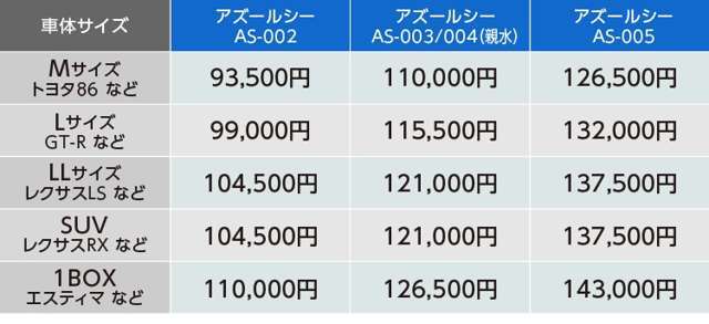 ご購入後の別途費用はこちらの価格表でのご案内となりますが、車両購入と同時オーダーの場合の特別なプランとなります。ぜひご活用ください！！