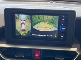 【パノラマモニター】専用のカメラにより、上から見下ろしたような視点で360度クルマの周囲を確認することができます☆死角部分も確認しやすく、狭い場所での切り返しや駐車もスムーズに行えます。