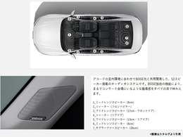 BOSE独自のアルゴリズムでステレオ（左右2チャンネル）音源をマルチチャンネルに変換。広大で臨場感あふれるサラウンド体験を実現しています。