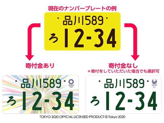 軽自動車だと白いナンバーになるのでオシャレですよ♪