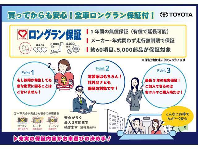 安心のロングラン保証は購入する時限定で延長することも可能です♪商談希望店舗や最寄りのディーラーでアフターフォローもできます♪ぜひ商談希望店舗までご相談ください！