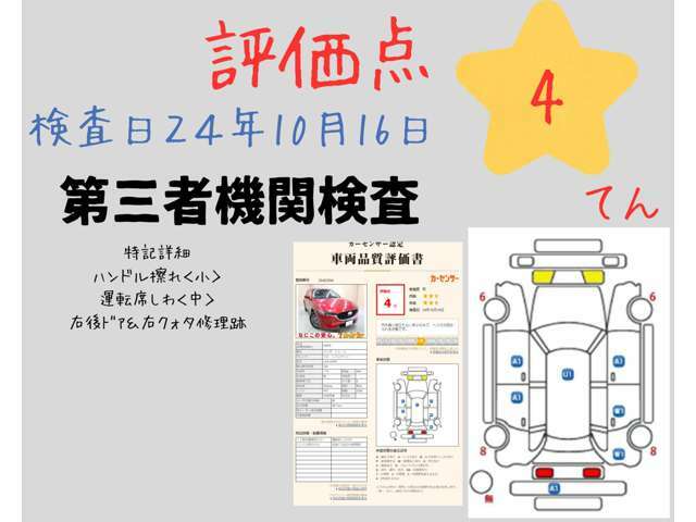 それは「コンピューター診断」「法定点検整備」「部品交換」「板金塗装」