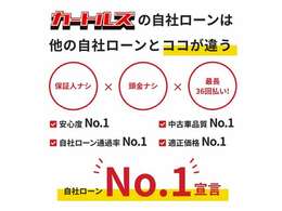 大好評自社ローン購入可能！！もちろんオートローンや現金購入も可能です♪まずはお問合せ下さい。