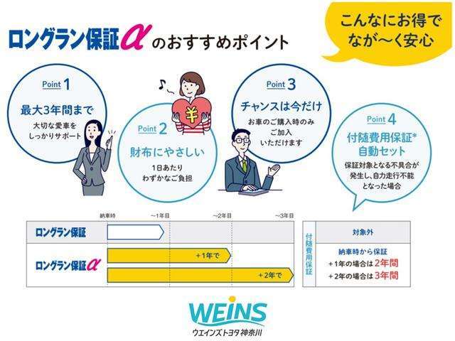 保証を延長するとともに保証対象となる不具合が発生し、自力走行不能となった場合に生じる臨時宿泊費用・臨時帰宅費用・修理完了後、居住地まで車を運搬するための費用を保証します。（詳しくはスタッフまで）