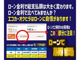 綺麗な外装、綺麗な内装、禁煙車などの程度重視、30万円～50万円など予算重視なども相談ください！