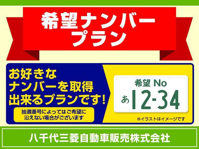 お好きなナンバーを取得出来るプランです。（抽選番号によってはご希望に添えない場合がございます）