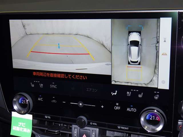 パノラミックビューモニター