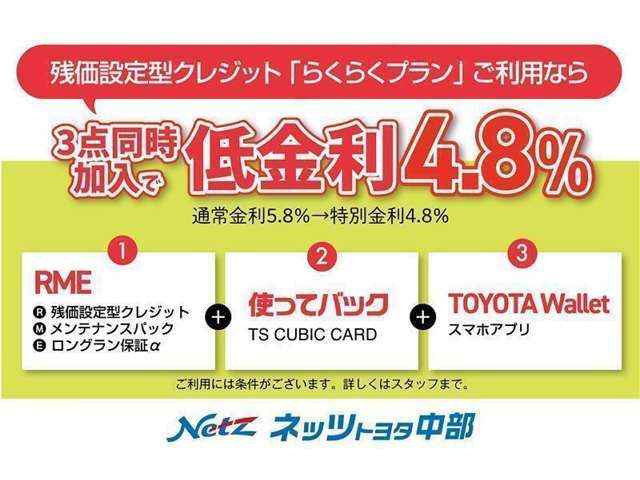 「RME」＋「使ってバック」＋「TOYOTA　Wallet」の3点をセットにした特別金利プランです。通常金利8.0％のところ、特別金利4.8％にてご提供。