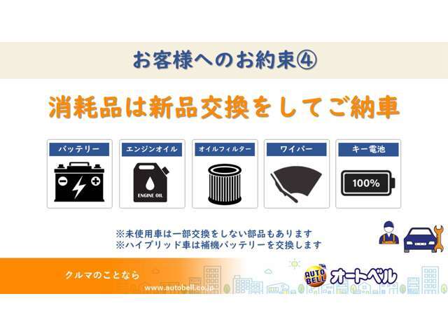 ☆全車種保証付☆ご納車から一年間、走行距離は無制限！消耗品を除くすべての不具合を無償で修理致します。詳しくは弊社窓口へお問合せ下さい☆