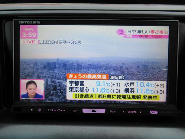 バックカメラ付きで運転が苦手な方も車庫入れラクラクです！狭いところでの駐停車もお車を傷つけず安心ですね！