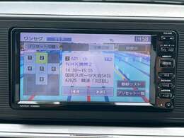 始めていく道でも心配いりません！