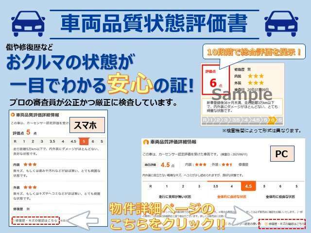 東部オートの在庫車は全てカーセンサー認定を受けております。遠方の方でも細かな車の状態を確認することができます！