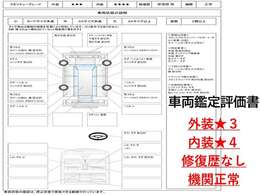 現状販売車