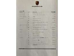 ★メーカーオプション明細です。