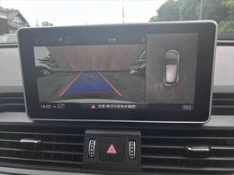 ☆全方位カメラ