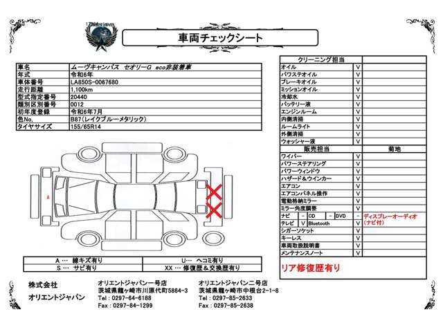当社でのチェックシートになります。